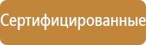 средства для ароматизации воздуха